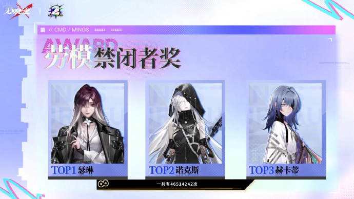 无期迷途2周年活动有哪些-无期迷途2周年活动完全解析