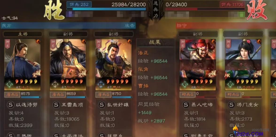 三国志战略版法正最强阵容是什么