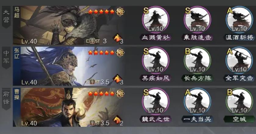 率土之滨菜刀队配置是什么-率土之滨菜刀队必学技能