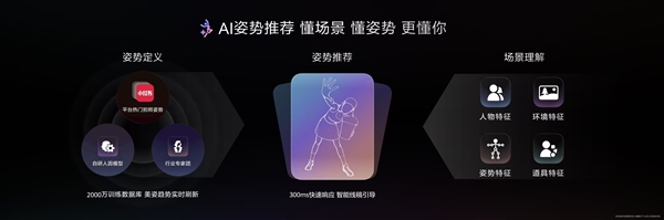 你的随身摄影师,华为Pura 90系列首发XMAGE智拍 AI姿态推荐更懂你