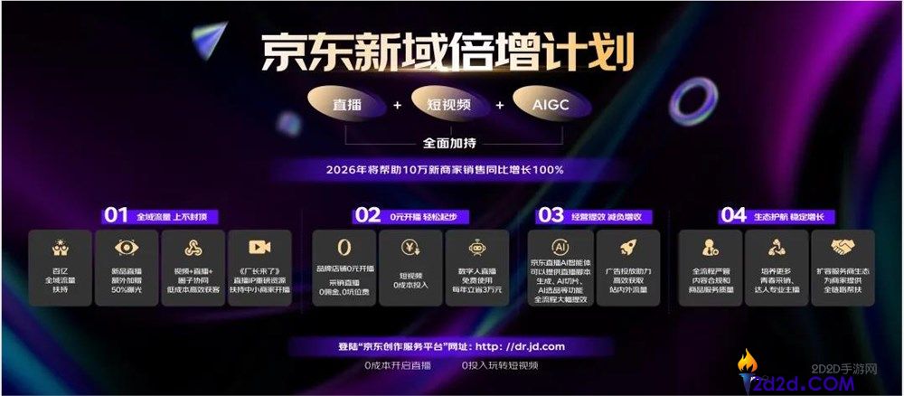 京东再投百亿加码直播短视频,商家的新增进时机在哪？