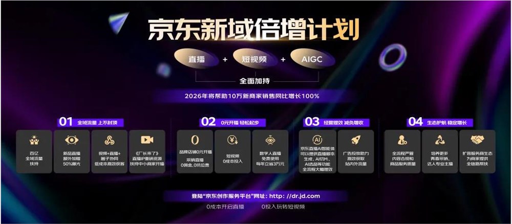 京东再投百亿加码直播短视频,商家的新增进时机在哪？