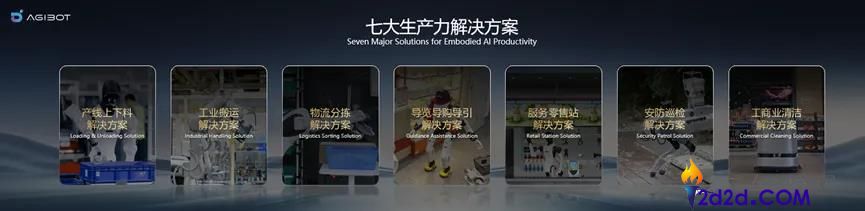 七大消费力计划落地,智元感觉“无能”比跑得快更主要