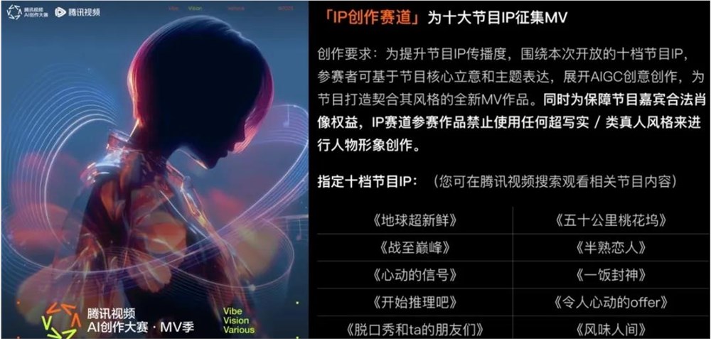 创作小队时期,腾讯视频的抉择