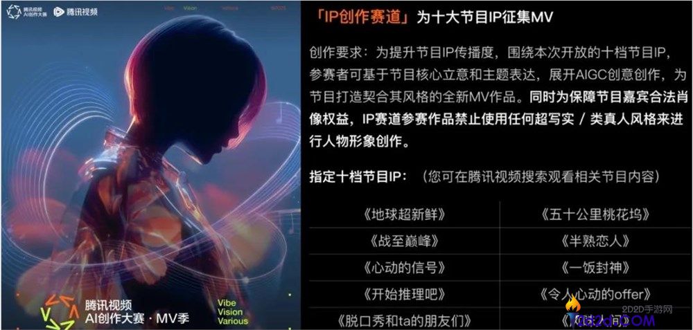 创作小队时期,腾讯视频的抉择