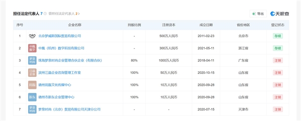 千万网红回应家中300万元物品被盗,司机干的
