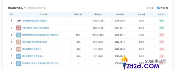 千万网红回应家中300万元物品被盗,司机干的