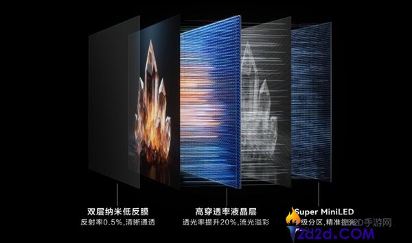 华为聪明屏S7 Pro发布,搭载全新黑晶屏 7999元起