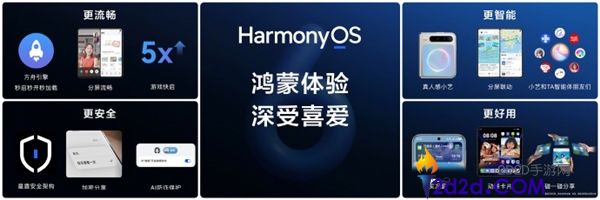 余承东重磅官宣,华为 HarmonyOS 6终端装备打破5500万