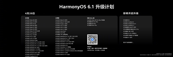 华为HarmonyOS 6.1正式发布,晋级设计发布,本日起开推