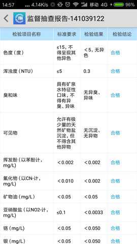 食品安全追溯官方下载