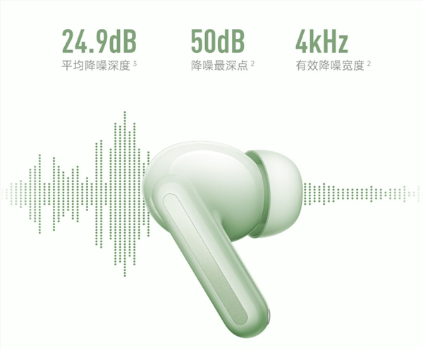 229元,REDMI Buds 8发布,50dB深度降噪、支撑查找防丢