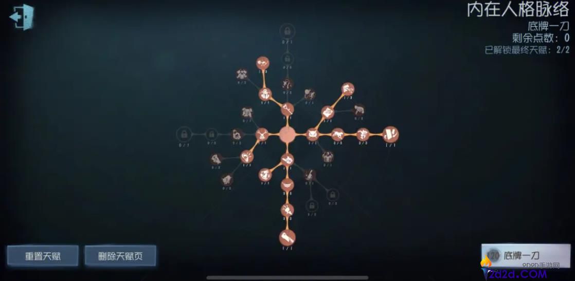 第五人格约瑟夫的天赋该怎么带