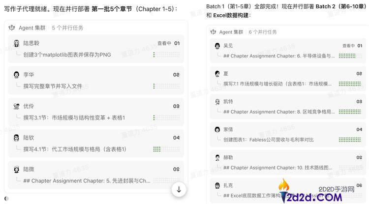 说真话,Kimi此次的东西挺难描述的