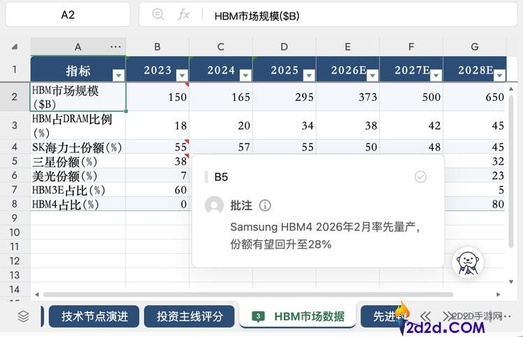 说真话,Kimi此次的东西挺难描述的