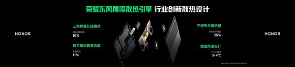 国补9999元起,光荣首款游戏本WIN H9正式发布 270W狂暴机能开释,