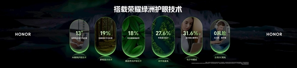 国补9999元起,光荣首款游戏本WIN H9正式发布 270W狂暴机能开释,