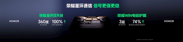 国补9999元起,光荣首款游戏本WIN H9正式发布 270W狂暴机能开释,