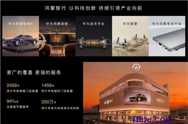 鸿蒙智行累计交付超135万辆,2026一季度同比增进41.9%