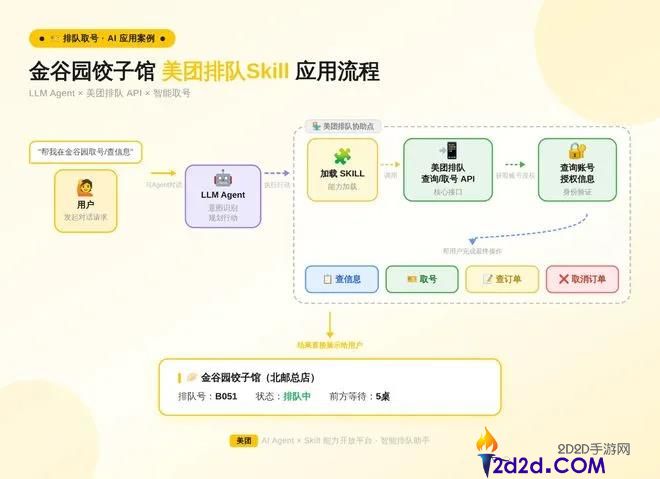 AI手机该进入新阶段了