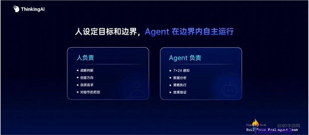 曾融资6亿的Top 1公司大转型,想处理游戏行业50%的AI焦虑？