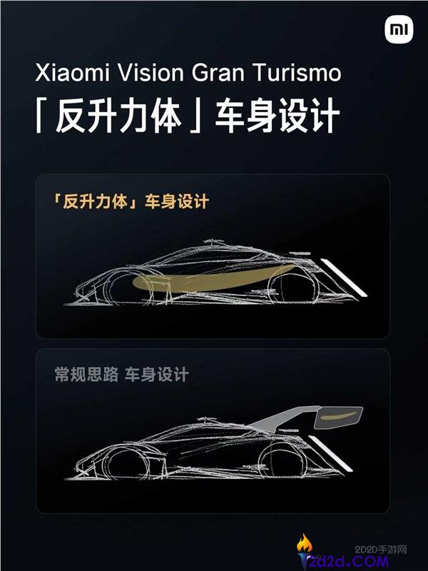 专为游戏造的超跑,小米Vision GT退场,仿真测试气动效率高达4.1