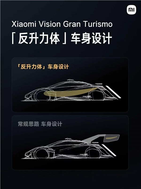 专为游戏造的超跑,小米Vision GT退场,仿真测试气动效率高达4.1