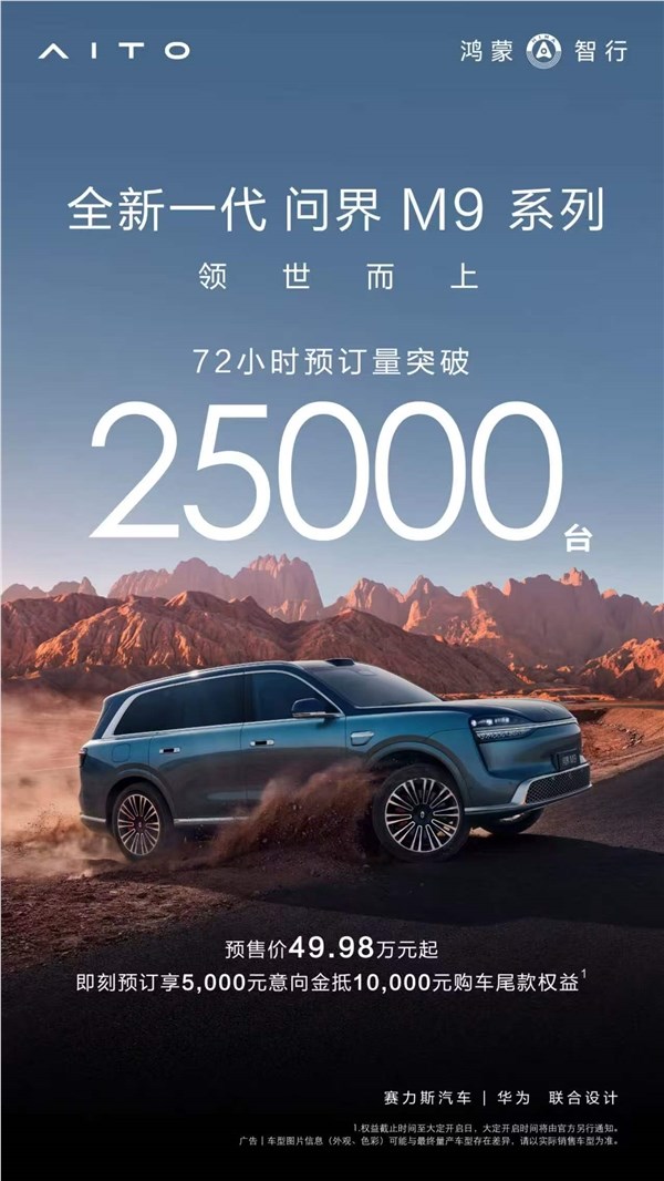 49.98万元起,全新一代问界M9系列72小时预订量打破25000台,同档最火SUV