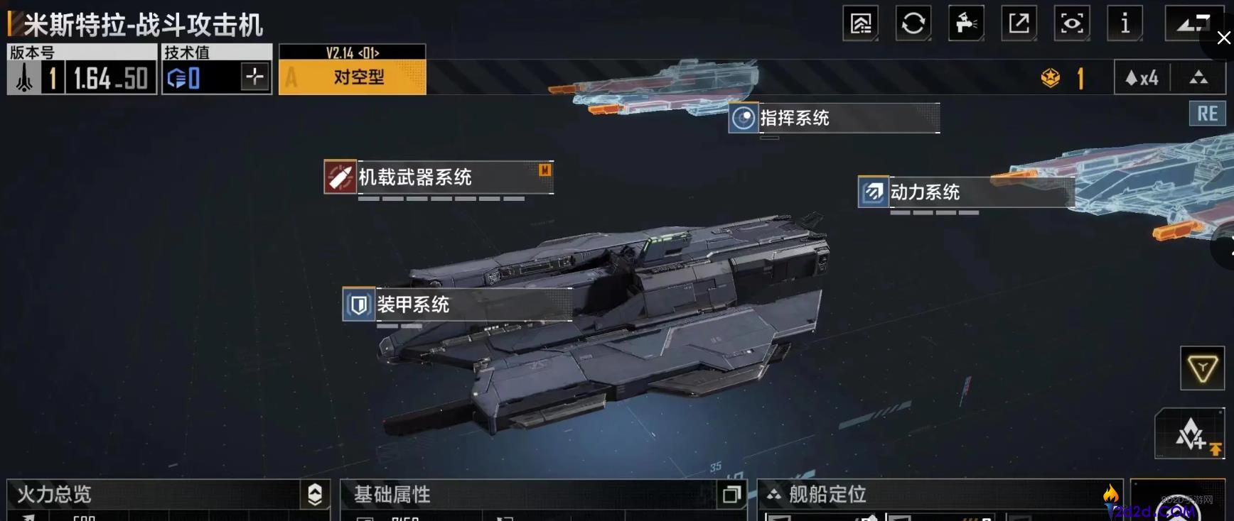 无尽的拉格朗日护航艇排行是什么