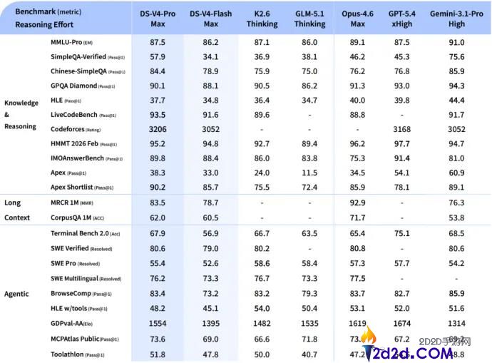 这一次,梁文锋和杨植麟隔空握手