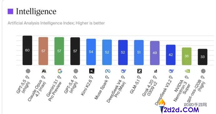 这一次,梁文锋和杨植麟隔空握手
