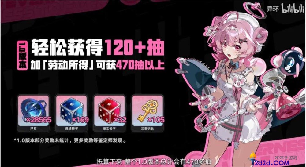 《异环》抢滩登陆,二游都市开放世界新一轮长线战争打响