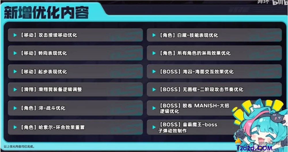 《异环》抢滩登陆,二游都市开放世界新一轮长线战争打响