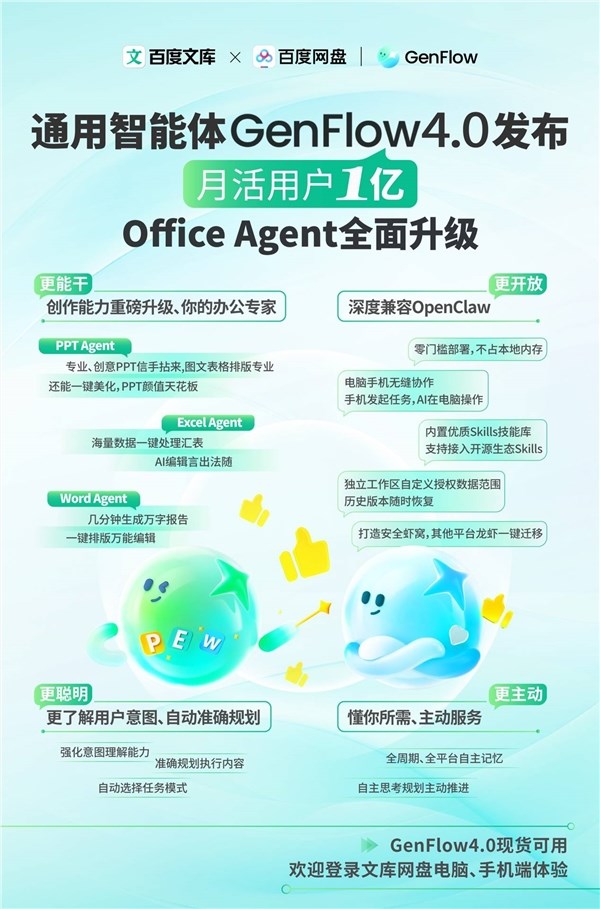 百度GenFlow4.0正式发布,把龙虾、剪辑Agent、Office三件套全塞进网盘