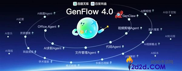 百度GenFlow4.0正式发布,把龙虾、剪辑Agent、Office三件套全塞进网盘