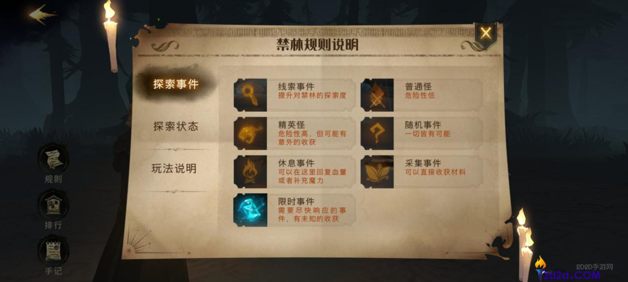 哈利波特禁林怎么获得线索