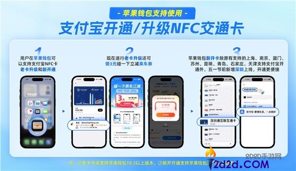 付出宝正式接入苹果NFC交通卡,iPhone刷卡无需提早充值