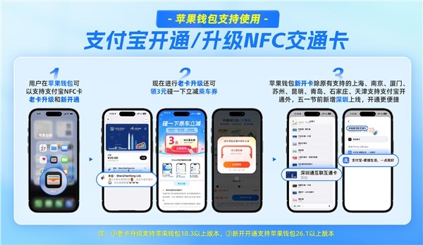 付出宝正式接入苹果NFC交通卡,iPhone刷卡无需提早充值