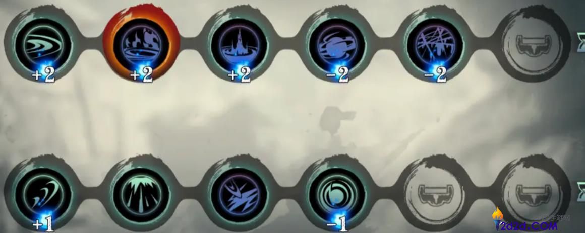 影之刃3弦者转职哪个好