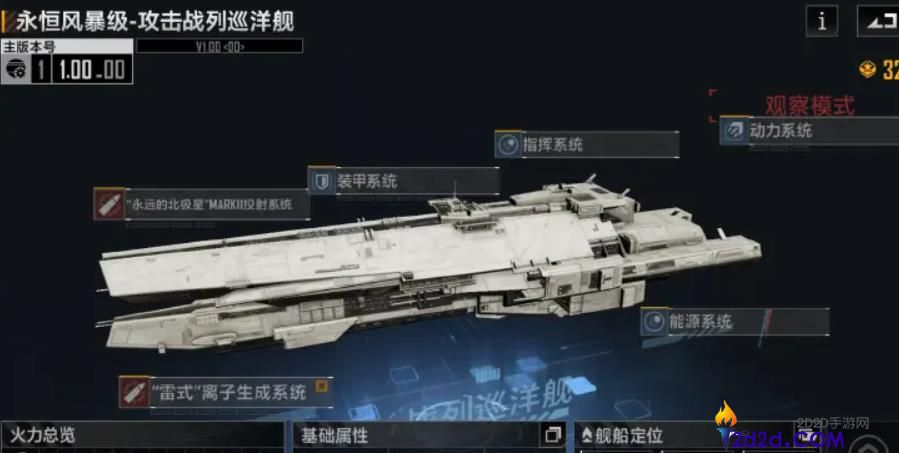 无尽的拉格朗日战列巡洋舰哪个好