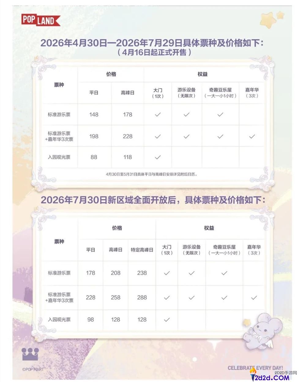 这个“五一”,泡泡玛特“掏空”粉丝的钱包