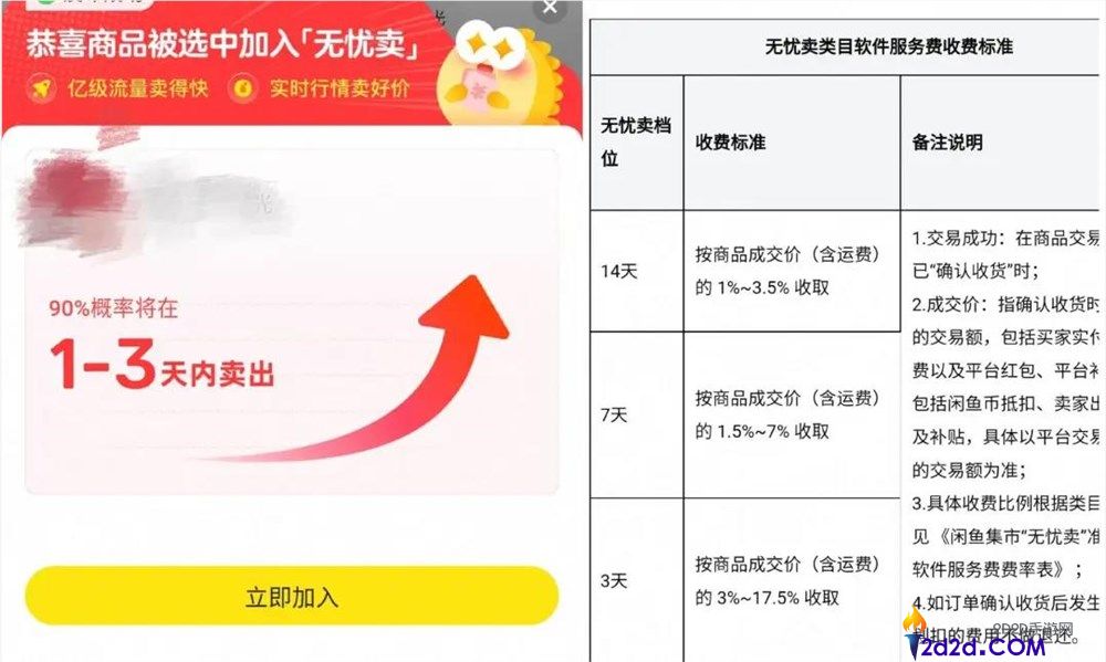 鱼小铺涨佣,卖家慌乱,美团小红书抢蛋糕
