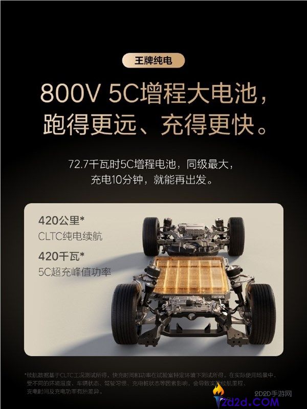 李想,抱负全新5C增程系统将处理长假充电 “一桩难求” 困难
