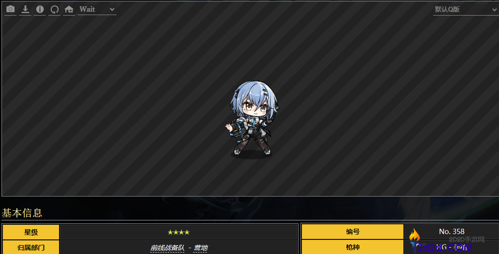 少女前线PPQ是什么角色