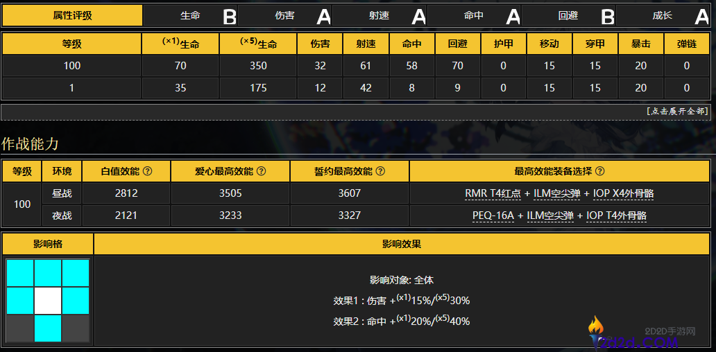 少女前线PPQ是什么角色