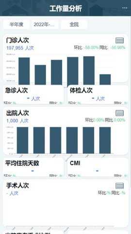 科经营下载