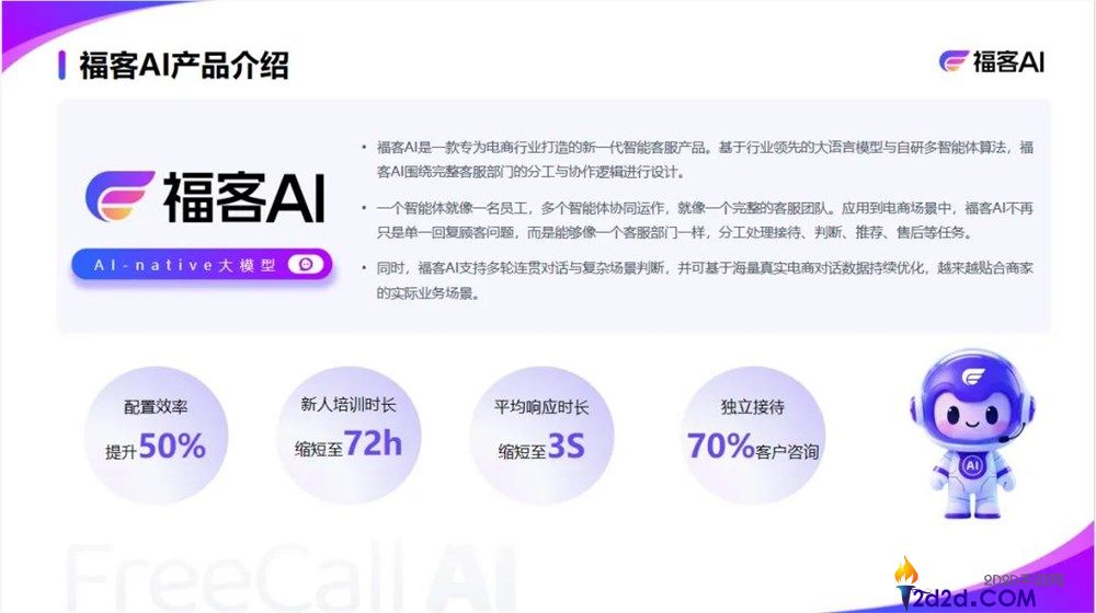 阿里投了一个00后创业者,把AI客服接待率拉到80%,重构电商人效逻辑
