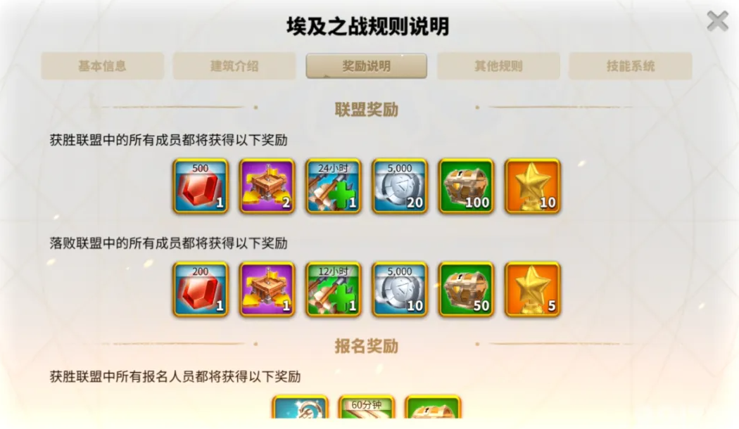 万国觉醒埃及之战怎么抬棺材-万国觉醒埃及之战棺材全面指导
