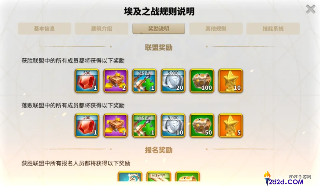 万国觉醒埃及之战怎么抬棺材
