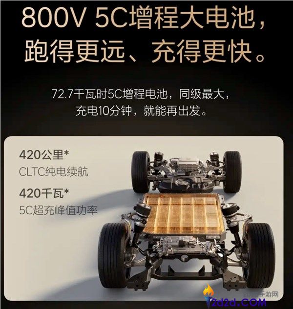 处理长假充电困难,抱负L9 Livis搭全新5C增程系统,综合续航1650km